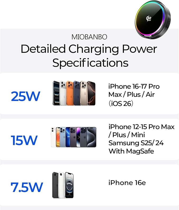Qi2.2 25W Magnetic Car Mount Charger for Toyota Corolla 2019-2026 / Corolla Cross 2022-2026 Accessories, for Fast Charging Cell Phone Holder 8 Inch Screen Fixed Clip with Cooling Fan