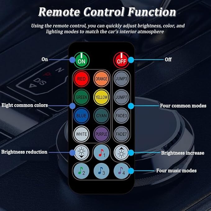 Car LED Strip Light for Maserati GranTurismo 2010–2025, 6 in 1 Car Ambient Lighting Kits, Interior Interior Light Sync to Music, Auto Decorations Interior Accessories, 8M