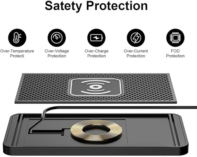 Wireless Car Charger Pad for Ram Van 1500 2001-2003, Type-C/USB 20W Car Wireless Charger Non-Slip Phone Charging Pad Car Accessories,A 30cm Cable Type-C Plug