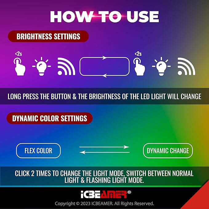 ICBEAMER Type C Adapters USB Atmosphere LED Light 1-Pack (White) | Smart Interface Plug-in Miniature LED Night Light for Car, Trunk, Van, Pickup, Ideal for Night Driving