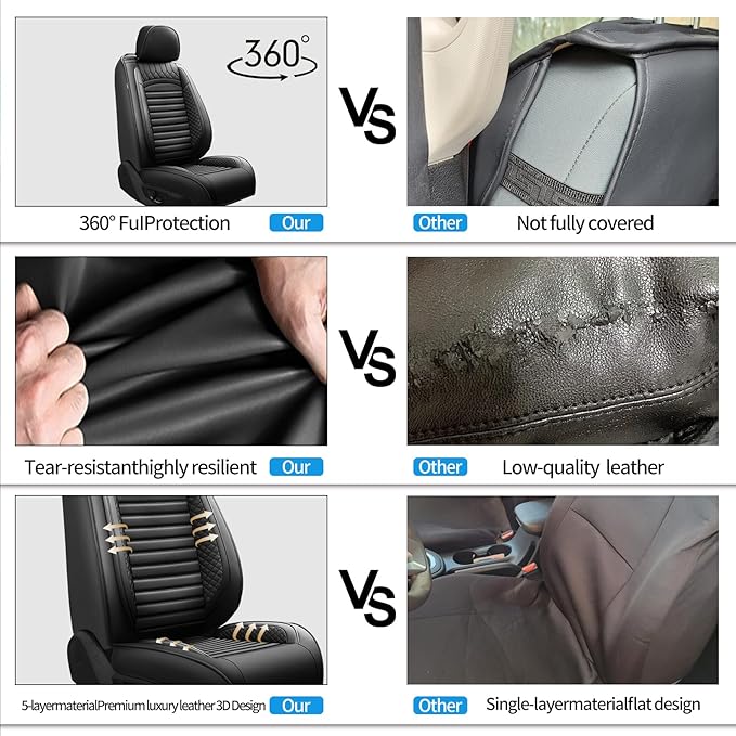 Fit Ridgeline Car Seat Covers for Honda Ridgeline 2007-2025 2026 - Upgraded Premium Waterproof & Breathable Leather, Airbag Compatible, All-Weather Seat Cushion Protector (2 Front/Black)