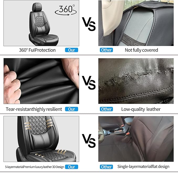Fit Santa Fe Car Seat Covers for Hyundai Santa Fe 2007-2025 2026 - Upgraded Premium Waterproof & Breathable Leather, Airbag Compatible, All-Weather Seat Cushion Protector (Full Set, Black)