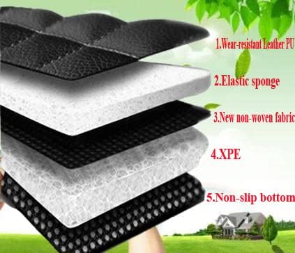 Car Floor Mats for 99% Cars, Trucks and SUVs Full Coverage Pads Protection Non-Slip Leather Floor Liners (Blue)