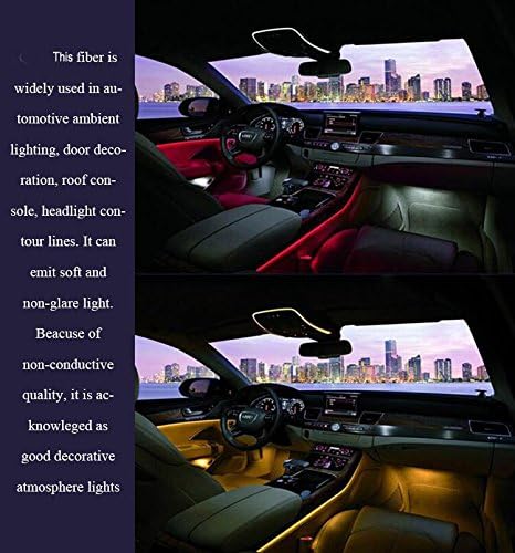 Raysell 2mm Car Home LED Lighting Decoration PMMA Side Glow Fiber Optic Cable DIY 50 Meter Length