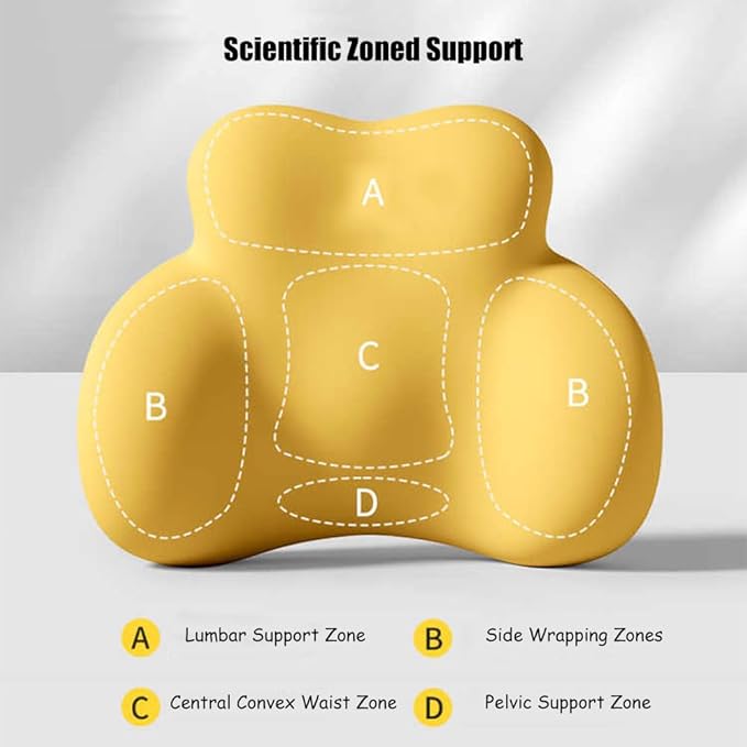 Car Lumbar Support Pillow for Volkswagen ID.2 EV 2025 Memory Foam Back Support Cushion Breathable Car Seat Lumbar Pad Accessories,Grey