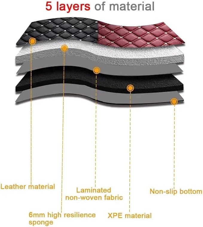 Custom Car Floor Mats for 96% Sedan SUV Sports Car Protection Full Coverage Pads Anti-Slip Leather Floor Lining All Weather Car Floor Mats (red Beige)