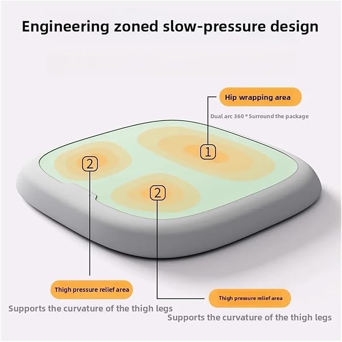 Memory Foam Car Seat Cushions with Lumbar Support - Cool and Breathable Comfort for Car and Office Use(3,40x40cm)