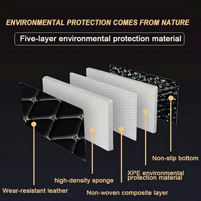 Custom Floor Mats for Cars，Luxury Full Coverage All Weather Car Floor Mats，Leather Car Mat Set ， Floor Mats for 99% of Cars, Trucks & SUVs (Beige)