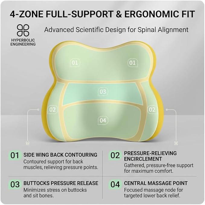 Car Headrest Pillow & Lumbar for Audi A5 Sportback Coupe 2010-2021, Car Seat Neck Pillow Back Support, Breathable All-Season Automotive Seat Cushions, 2PCS,C Dual Gray