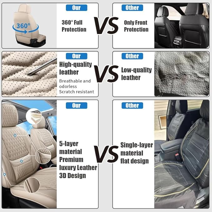 Car Seat Covers Full Set Custom Fit for Buick Verano 2012-2017 - Premium Faux Leather with Lumbar Support | Breathable, Waterproof, Anti-Slip, Durable (Beige,Full Set)
