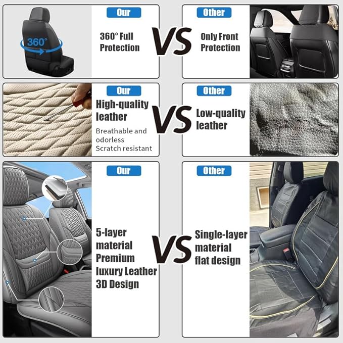 Car Seat Covers Full Set Custom Fit for Ford Focus 2000-2018 - Premium Faux Leather with Lumbar Support | Breathable, Waterproof, Anti-Slip, Durable (Gray,Full Set)