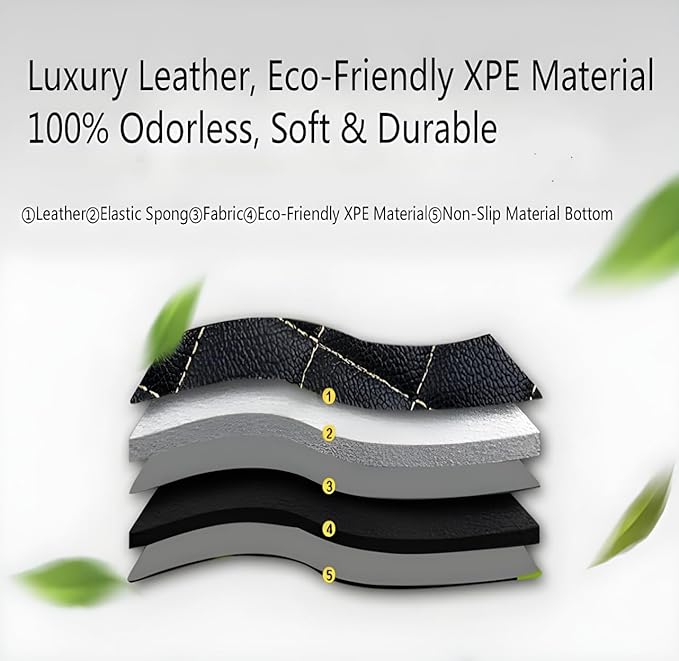 Customize Car Floor Mats for 99% Sedan SUV Sports Car All Weather Leather Full Coverage Waterproof Non-Slip Vehicle Lining Pads (Black Green)