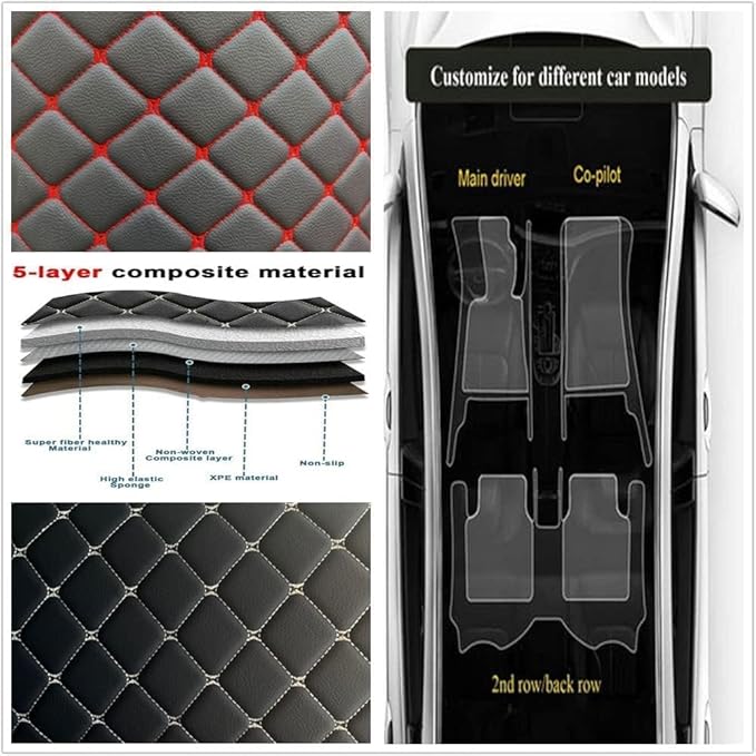 Custom Making Car Floor Mats Protection Pads for 99% Sedan/Coupe/Hatchback/SUV/Pickup Men Women Car Floor Mats Coverage Pads Anti-Slip Leather Floor Lining (Black+White Stripe)