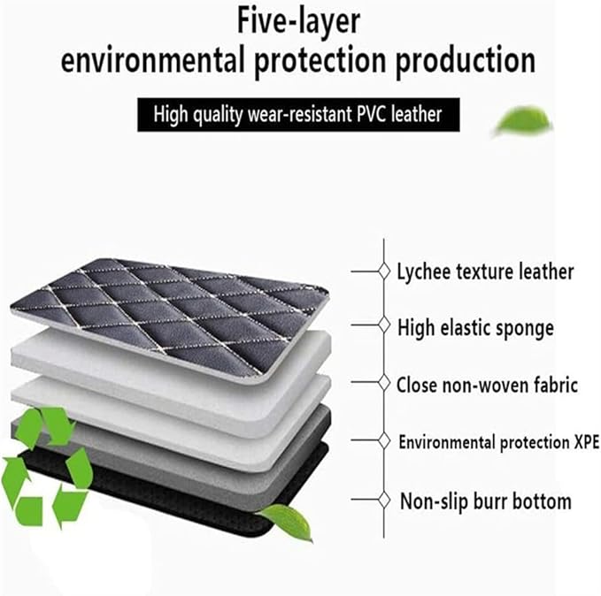 Custom Car Mats All Weather Fit Automotive Floor Mats PU Leather Protector Mat for Most Sedan, SUV, Truck Floor Mats (3D Black car mats)