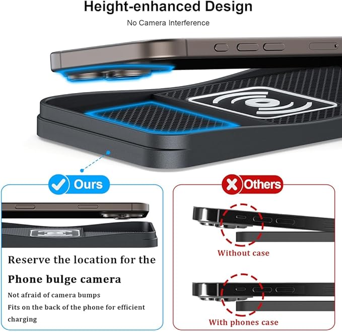 Car Wireless Charger Pad for Acura ILX 2013-2022, Type-C/USB 20W Fast Wireless Car Charger Pad Non-Slip Cordless Charging Mat,B-30cm Cable USB Plug