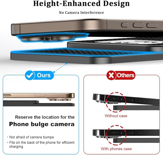Wireless Charging Pad for Car for Mazda CX-3 CX-5 CX-30 CX-50 CX-7 CX-9 CX-70 CX-90 MX-30 Tribute 2001-2026, 20W Fast Wireless Car Charger Pad Type-C/USB Non-Slip Phone Charging Mat