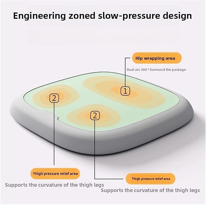 Memory Foam Car Seat Cushions with Lumbar Support - Cool and Breathable Comfort for Car and Office Seats(B,40x40cm)