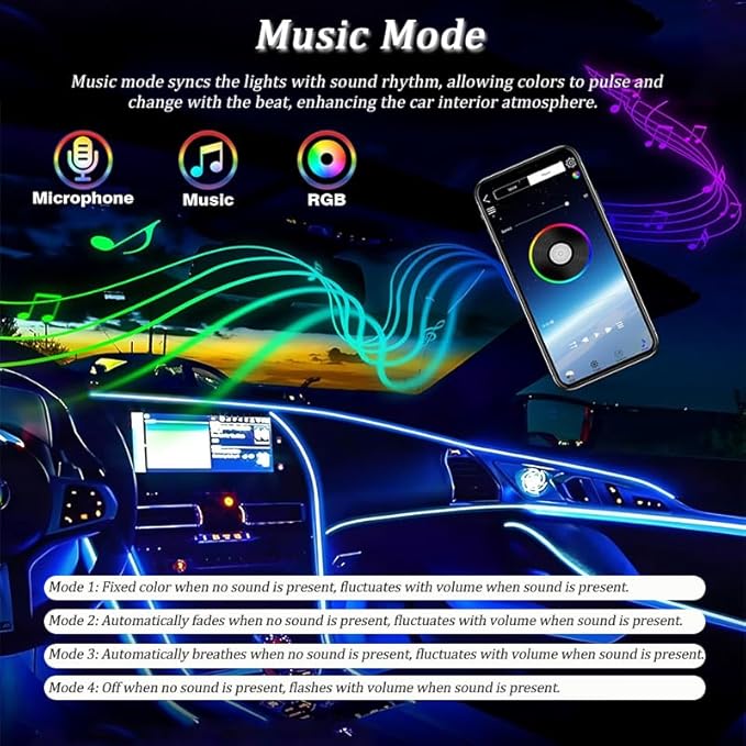 Car LED Strip Light for Peugeot 208 2008 308 3008 5008 508 207, 6 in 1 Car Ambient Lighting Kits, Interior Interior Light Sync to Music, Auto Decorations Interior Accessories, 8M