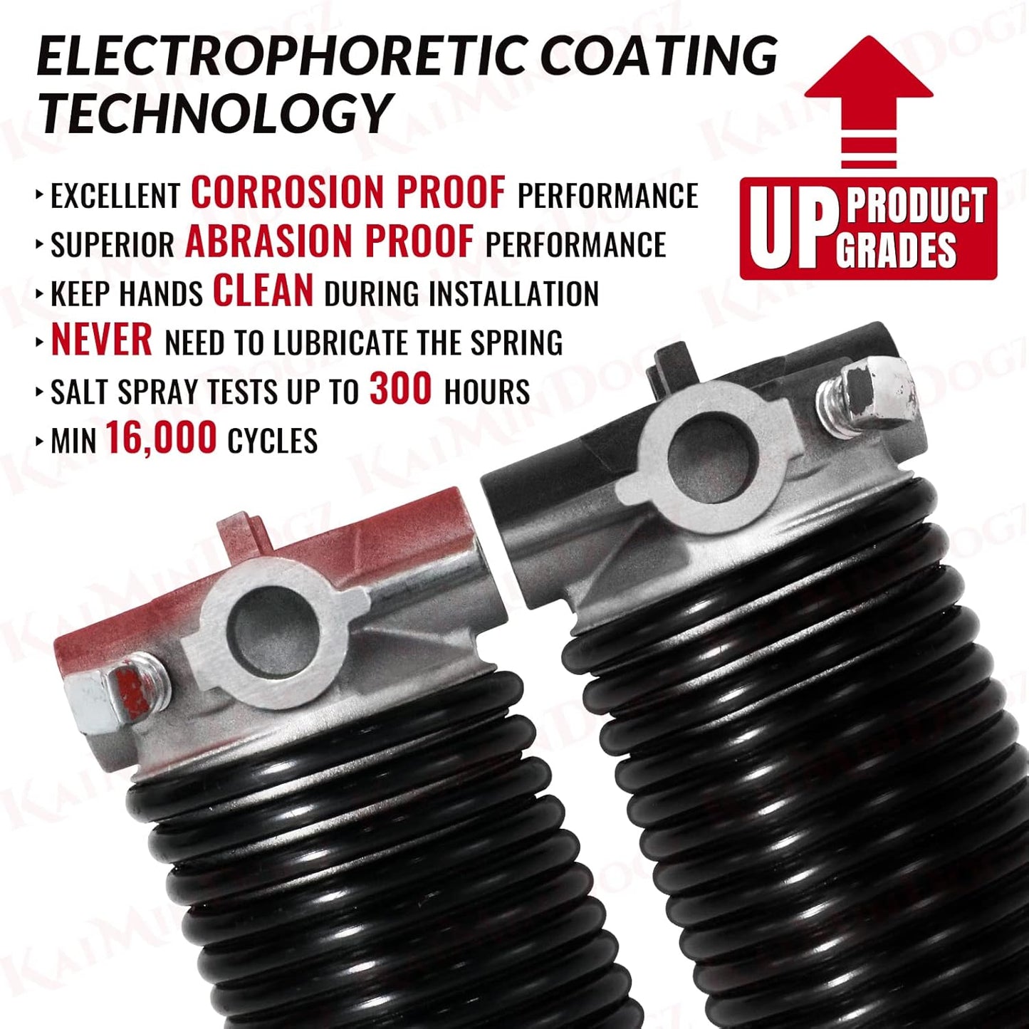 Pair of 1.75" Garage Door Torsion Springs Set with Non-Slip Winding Bars&Gloves, High Precision Electrophoresis Oil-Free Black Coated for Replacement, MIN 16,000 Cycles (0.250 x 1.75"x 32")