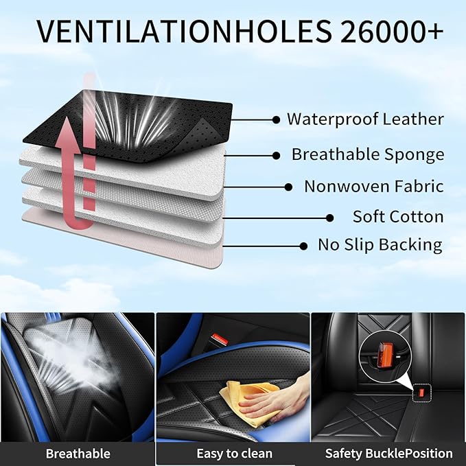 CX-30 Car Seat Covers Fit for Mazda CX-30 2020-2026, Full Coverage Premium Leather Waterproof Breathable Seat Covers, Automotive Seat Protectors, Airbag Compatible(Full Set Seats, Black-Blue)