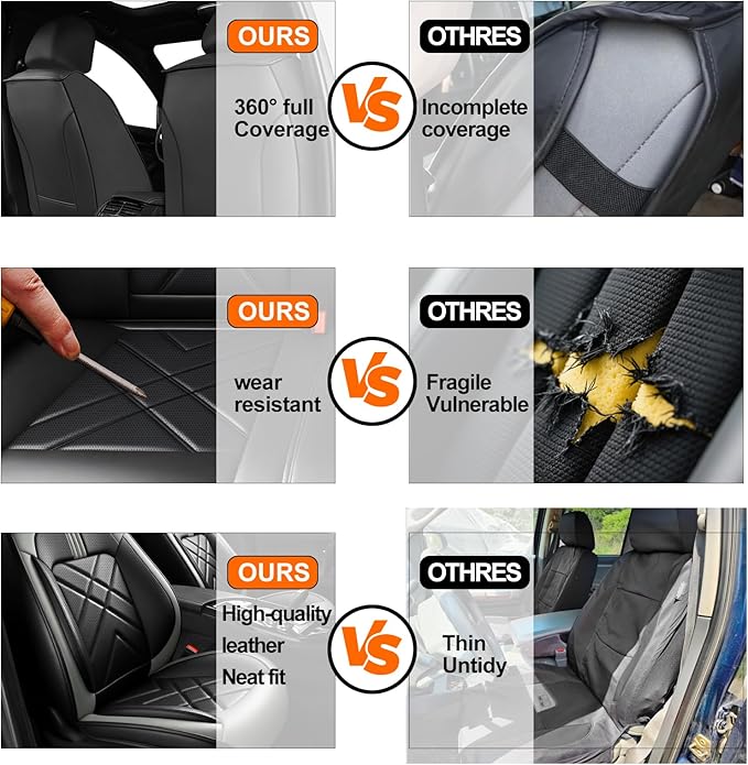 CX-3 Car Seat Covers Fit for Mazda CX-3 2016-2021, Full Coverage Premium Leather Waterproof Breathable Seat Covers, Automotive Seat Protectors, Airbag Compatible(2 Front Seats, Black Gray)