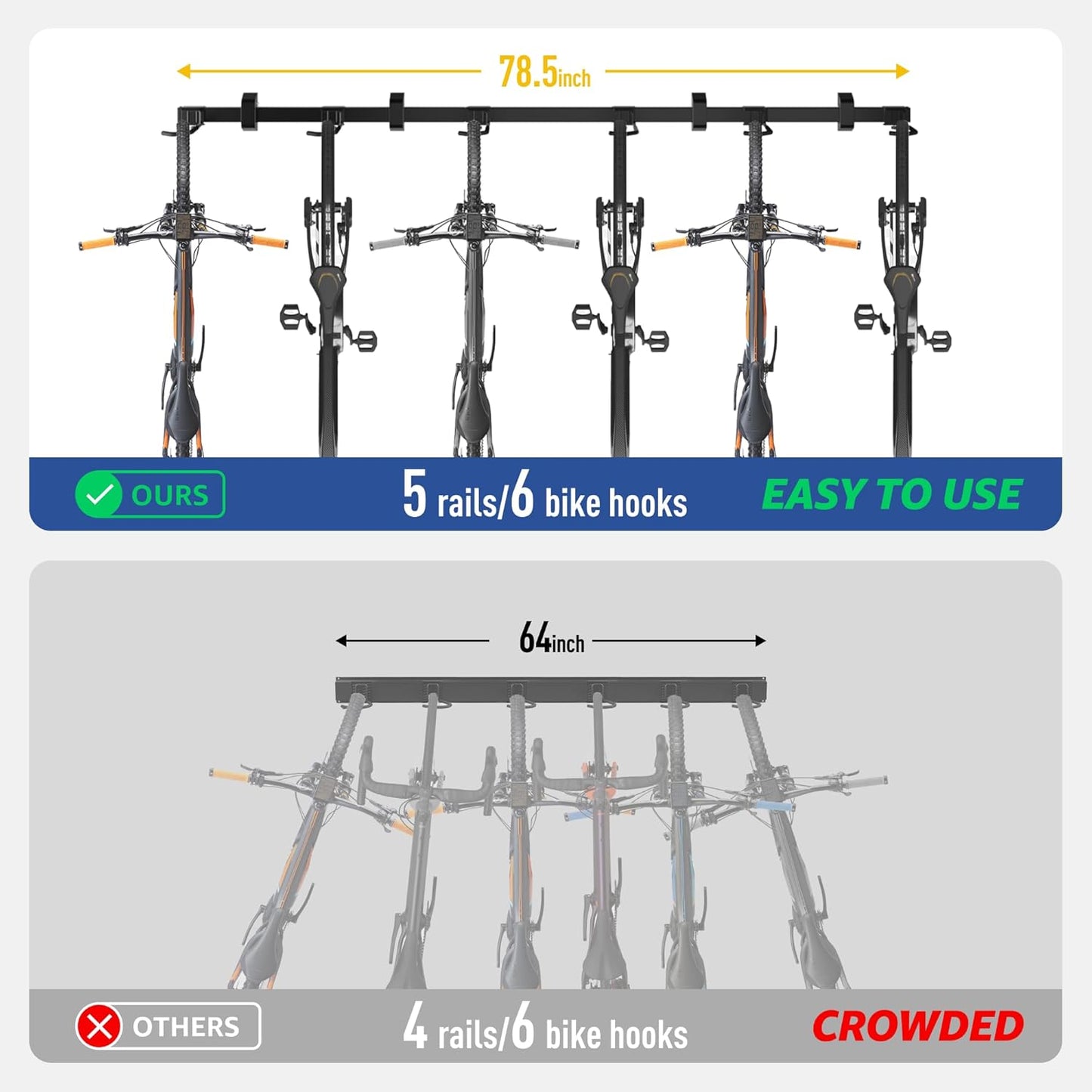 monTEK Enhanced Garage Bike Rack, Adjustable 6 Bike Hangers for Garage, Equipped with 78.5in Extended Rail to Accommodate Various Bicycle Sizes, Heavy-Duty Steel Bike Wall Mount, Max Capacity 330 lbs