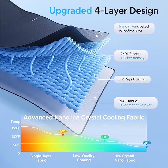 KUST Windshield Sun Shade for BMW X3 2025 2026 Custom Fit Sunshade Foldable Sun Visor Protector Interior Accessories Blocks UV Rays