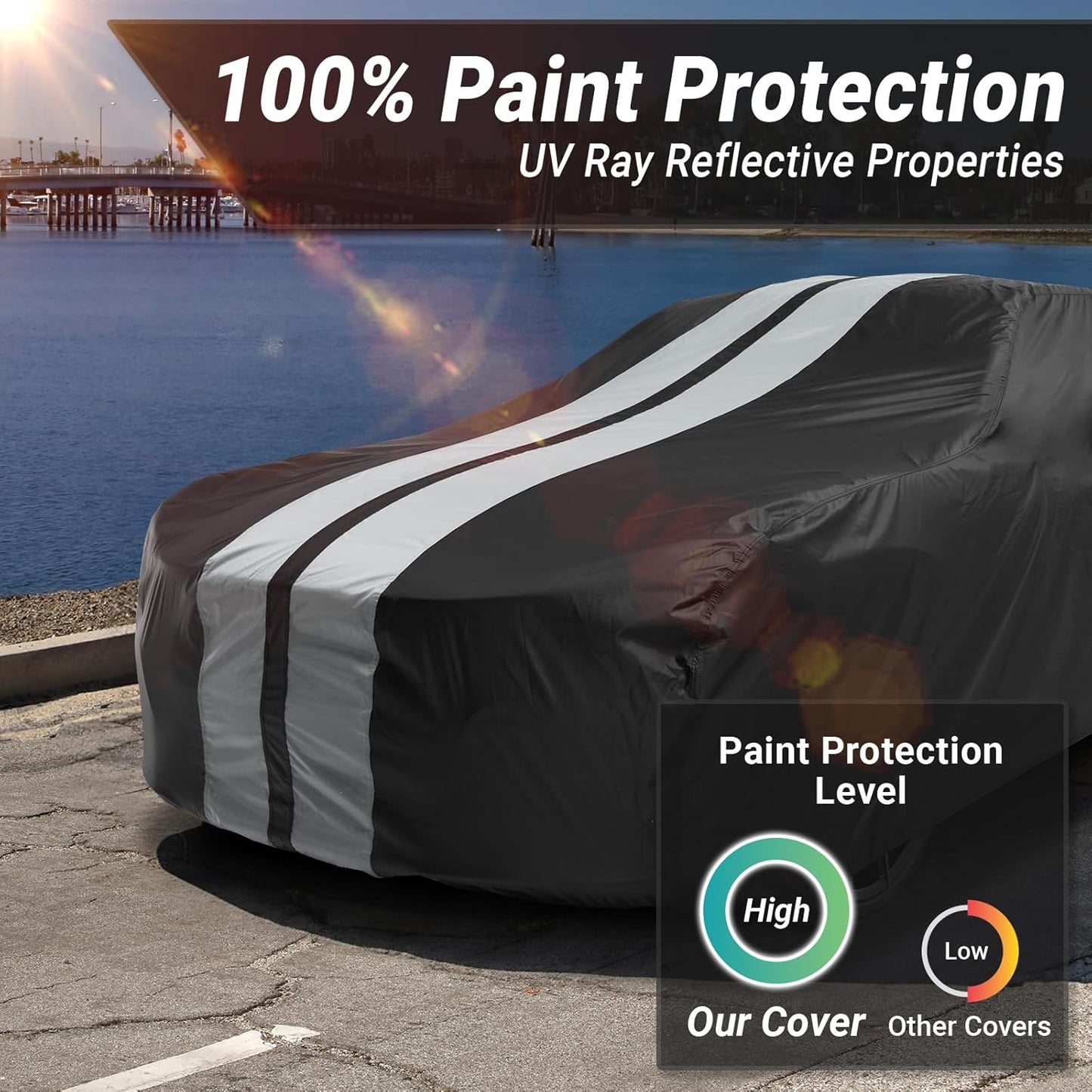 iCarCover Custom Car Cover for Buick Apollo (1973-1975) Waterproof All-Weather Rain Snow UV Sun Protector Full Exterior Indoor Outdoor Car Cover (Stripe - Black/Gray)