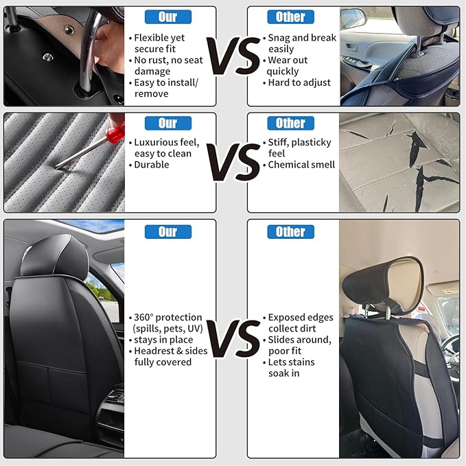 Car Seat Covers Full Set Fit for Toyota Avalon 2001-2022, Premium Faux Leather Car Seat Protector,Breathable Anti-Slip Full Wrapping Edge Seat Covers(Black&Gray,Full Set)
