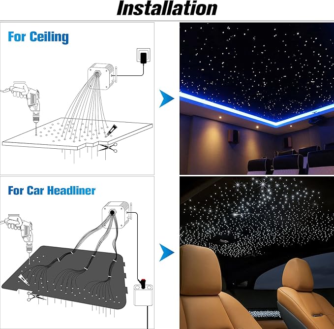 CHINLY Twinkle 400pcs 9.8ft 0.03in Starlight Headliner Fiber Optic Lights kit, Music Mode Bluetooth APP Control Remote, RGBW Star roof Lights for Star Headliner/Home Theater/Pool Ceiling