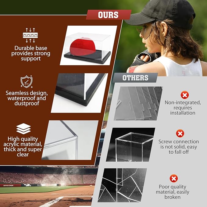 Hat Display Case, Clear Acrylic Baseball Cap Display Stand, UV Protection Hat Case Showcase with Hat Shaper for Collectors and Signed Memorabilia, No Assembly Required