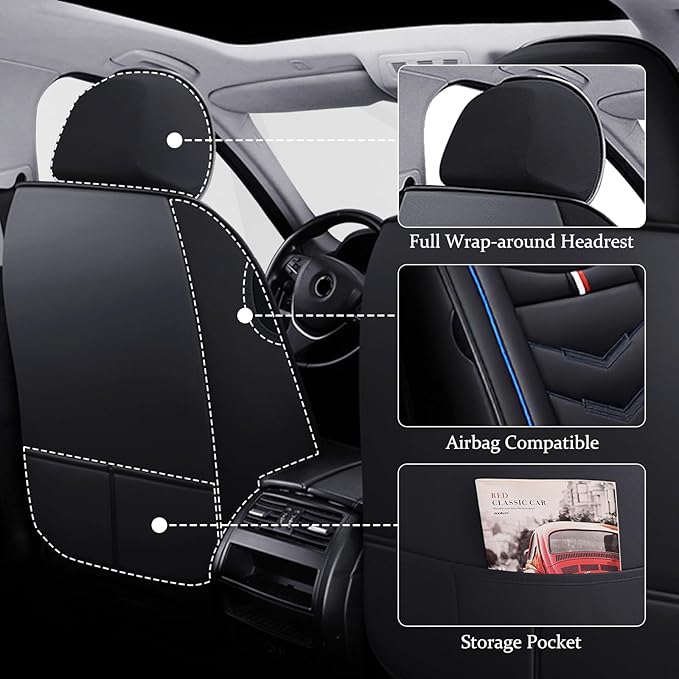 Car Seat Cover 7 Seats for Ford Explorer 2000-2025, Waterproof Durable Compatible Airbag, Premium Leather Seat Protector(7 Seats Luxury,Black Blue)