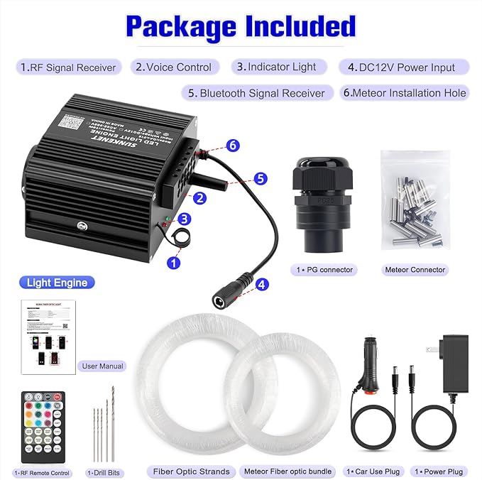 12W Twinkle&Meteor 2 in 1 RGBW Starlight Headliner Kit, 550pcs*0.03in*9.8ft+96pcs Shooting Star Lights for Car/Home Ceiling, Fiber Optic Lights with Bluetooth APP/Remote Control/Music Effect