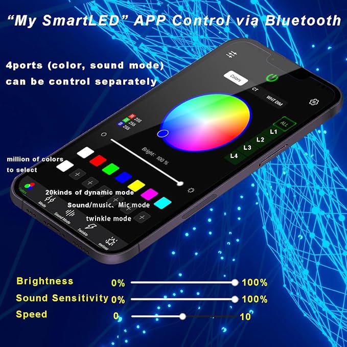 AZIMOM 4Port 36W Twinkle 1200pcs 0.03in 13.1ft Fiber Optic Starlight Headliner Kits 4Colors Light Source Sound Activated Remote APP Control Home Indoor Ceiling Car Headliner Decoration