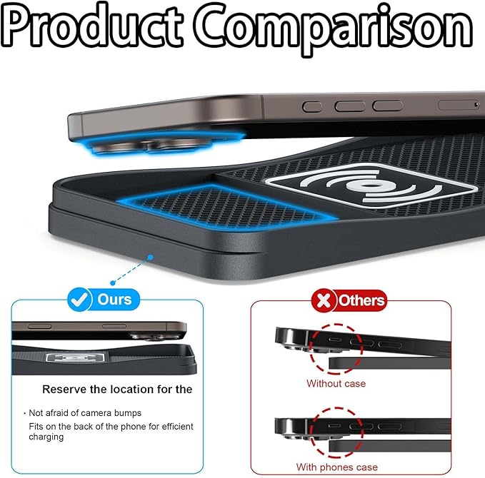 Car Wireless Charger Pad for Land Rover Discovery 2000-2004 2015-2026, Fast Car Wireless Charging Pad for Car Center Console, Non Slip Charging Mat,1M-Type C
