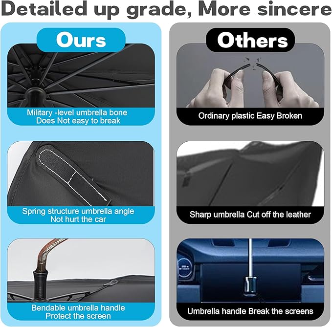 Windshield Sun Shade Umbrella, Portable Foldable, Spring Structure Wind Shield, Front Window Sunshade, Protect from Sun Rays Car Windshield, for Men (57'' x 31.5'')