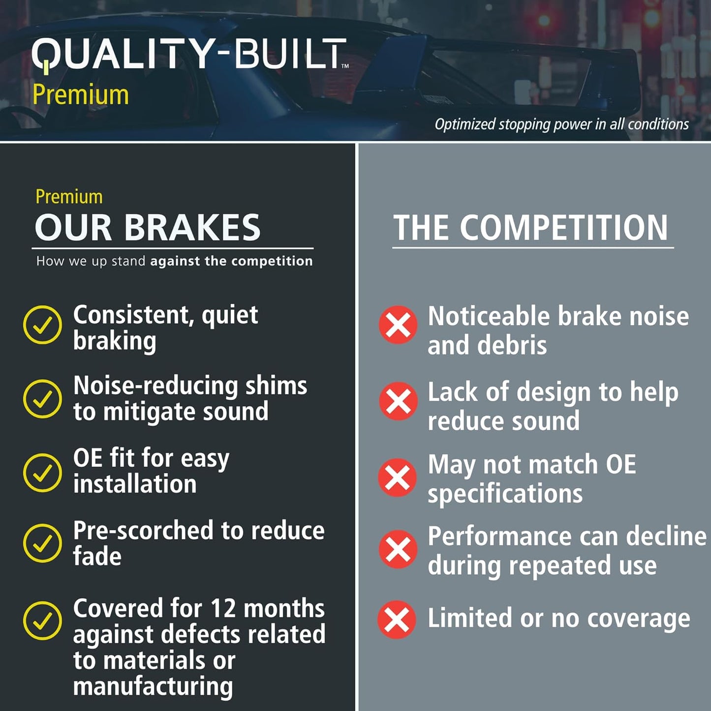 Premium Ceramic Front Brake Pads (1001-0918AC) Compatible with BMW 335d 2011-2009, 335i 2013-2007, 335is 2013-2011, 335i xDrive 2013-2009, 760Li 2009, X1 2011, X1 2015-2013, Z4 2016-2011