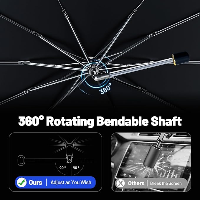 Car Windshield Sun Shade for Audi A4 A5&S5 RS5 2018-2026 –[Reflective Coated Fabric] Sunshade Umbrella for Front Window, Car Shades Sun Visor Keep Car Cool and Protects Interior, 1:1 Exact Fit