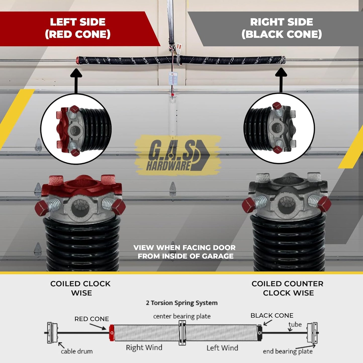 Garage Door Torsion Spring 225x2x27 Torsion Springs for Right Side of Garage Door with 1" Steel Bearing, Gloves, and Winding Bars Precision E-Coating 5-Year Warranty Minimum 30,000 Cycles (Black Cone)