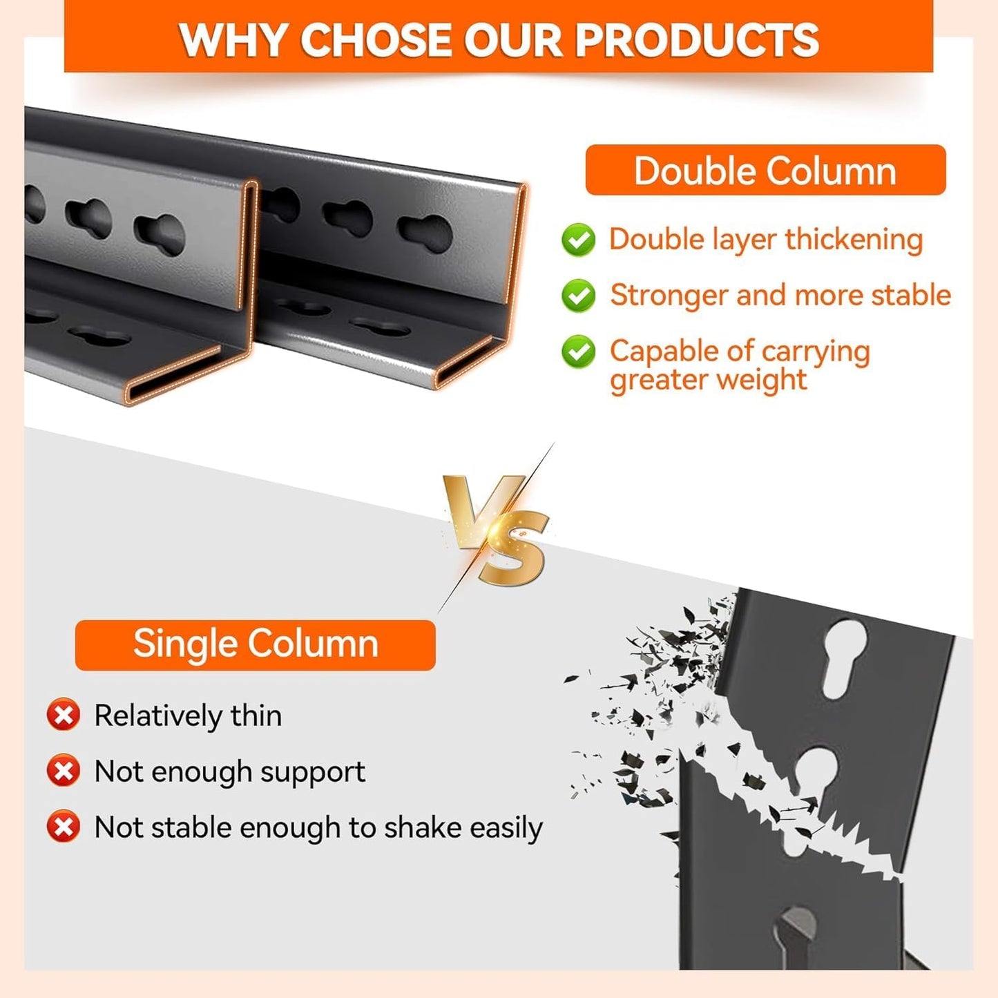 Metal Garage Shelving Unit, Heavy Duty 5-Tier Adjustable Storage Rack, Steel Shelving, 2000 lbs Capacity, Industrial Shelves for Heavy Tools and Equipment (5-Tier 72" H x36 W x 14" D)