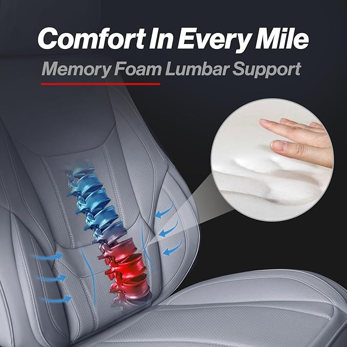 Coverland Custom Fit Car Seat Covers for SUV Compatible with [HR-V, Santa Fe, Sorento, Soul, Armada, Murano] Premium Waterproof Non-Slip Interior Seat Protector [Front Gray - Size Chart A13]