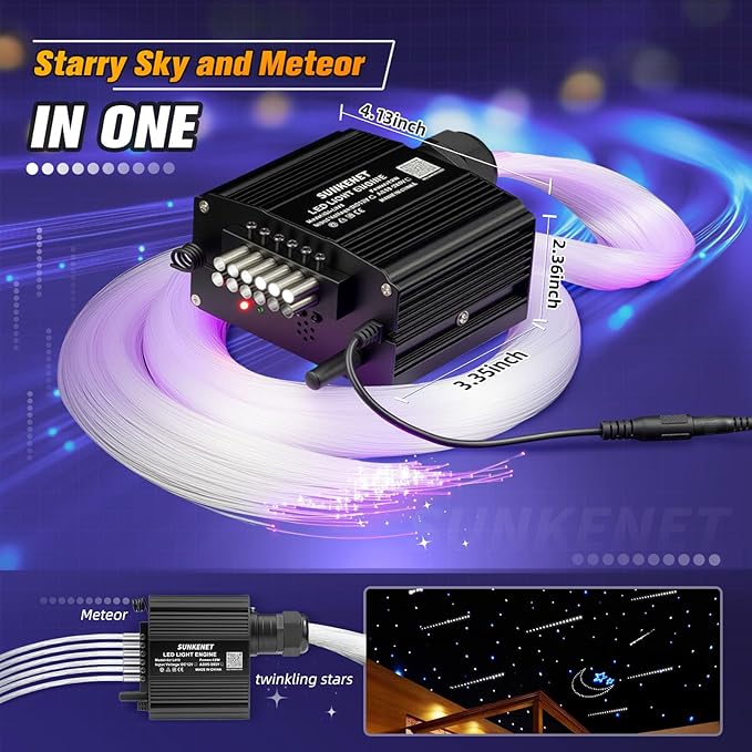 12W Twinkle&Meteor 2 in 1 RGBW Starlight Headliner Kit, 550pcs*0.03in*9.8ft+96pcs Shooting Star Lights for Car/Home Ceiling, Fiber Optic Lights with Bluetooth APP/Remote Control/Music Effect