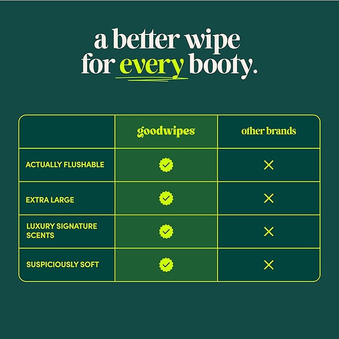 goodwipes Flushable Butt Wipes - Vitamin E & Aloe - Sewer & Septic Safe - Extra Large Adult Wet Wipes For Women & Men - Toilet Essential - Botanical Bliss, 153 Count (3 Packs + 3 Individually Wrapped)