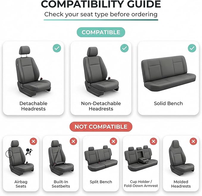 FH Group Automotive Full Car Seat Covers for SUV, Trucks, Sedan and More - Universal Fit Front High Back & Rear Solid Bench Design Interior Accessories - 3D Air Mesh Fabric Center Panel - Blue