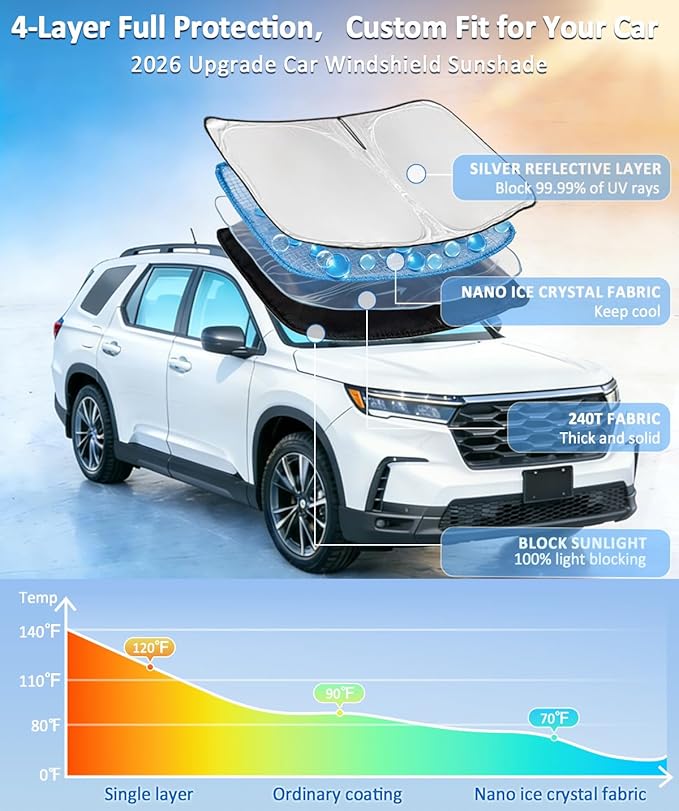 Sun Shade Sunshade for Chevrolet Camaro Coupe 2016-2025 Windshield Cover, 4-Layers Sun Shield 250T Silver Coating Sun Visor for Chevy Camaro Coupe Window Shade Blocks UV Rays Car Accessories