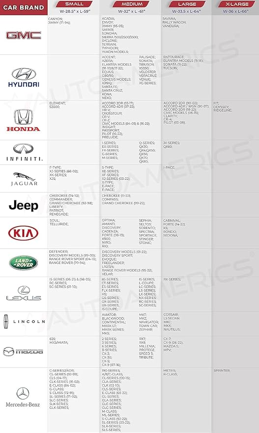 1-Piece Windshield Sun Shade - Foldable Car Front Window Sunshade for Cars SUV Truck Heat Blocker Visor Protector Blocks Max UV Rays and Keeps Your Vehicle Cool (Small = 59 x 28.5 inches, Palm Trees)