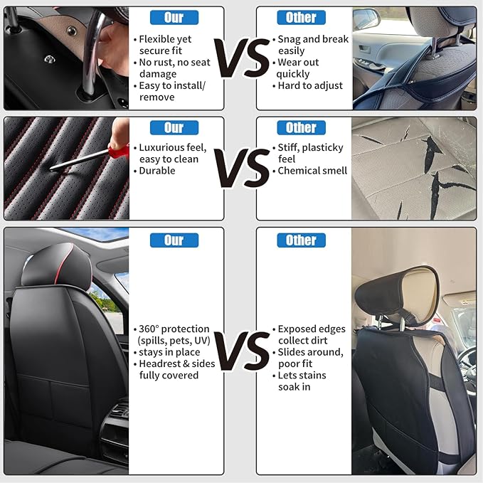 Car Seat Covers Full Set Fit for Toyota 4Runner 2001-2026, Premium Faux Leather Car Seat Protector,Breathable Anti-Slip Full Wrapping Edge Seat Covers(Black&Red,Full Set)