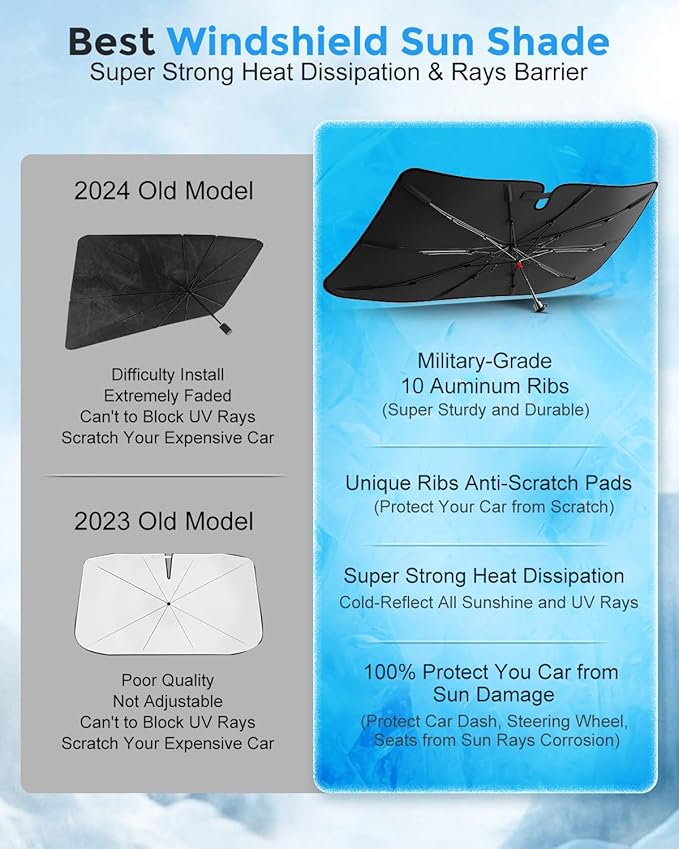 DMJN Umbrella Windshield Sun Shade - Small, Car Sunshade for Front Windshield [Nano Ice-Crystal Coatings] UPF50+ Heat & UV Block, Protect Interior & Keep Cooler Universal for Car, SUV, Truck
