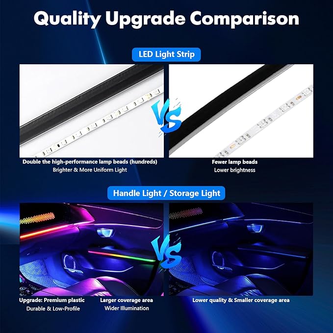 2026 Upgraded Car Ambient Lighting Kits Dreamcolor Acrylic Interior Car LED Strip Light with Wireless APP, RGB 22 in 1 Dynamic Chasing Music Sync LEDs Fiber Optic Strip Lights