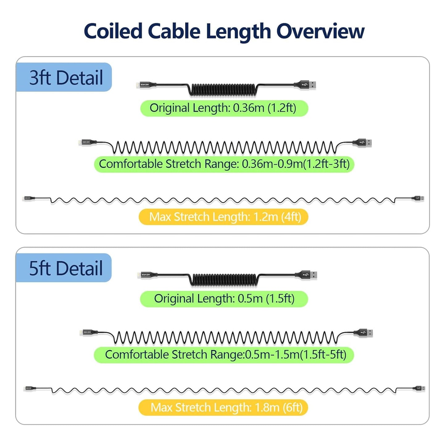 AGVEE 2 Pack 5ft Coiled Short USB to Lightning Charging Cable [MFI Certified] 3A Fast Charger Cord in Car for iPhone 14/13/12/11/XS/8/7/6/5 CarPlay, iPad, iPod, Black
